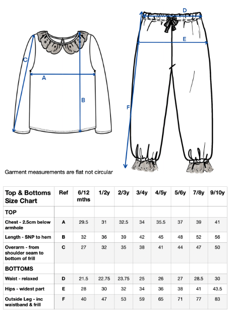 Personalised “believes” Frill pyjamas